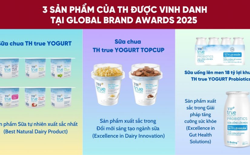 TH TRUE YOGURT KHẲNG ĐỊNH VỊ THẾ TẠI GIẢI THƯỞNG THƯƠNG HIỆU TOÀN CẦU 2025